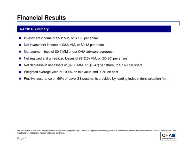 OHA INVESTMENT CORPORATION Q4 2014 EARNINGS RESULTS – Oha Investment Corporation – slide 7