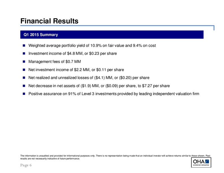 Q1 2015 Earnings Call – Oha Investment Corporation – slide 6