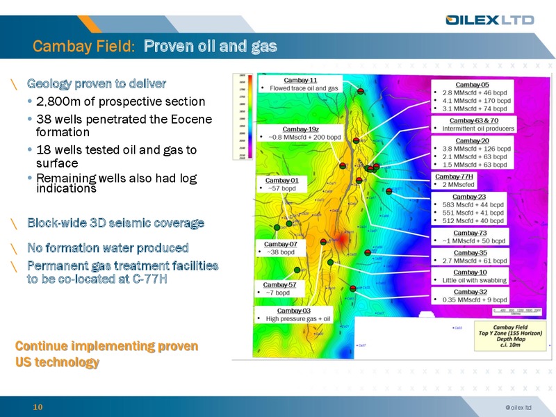 Investor Presentation – Oilex Ltd. – slide 9
