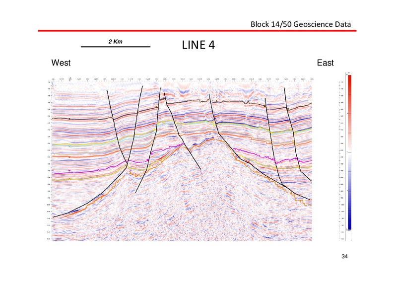 Geoscience Presentation – Oil Optimization Inc. – slide 31