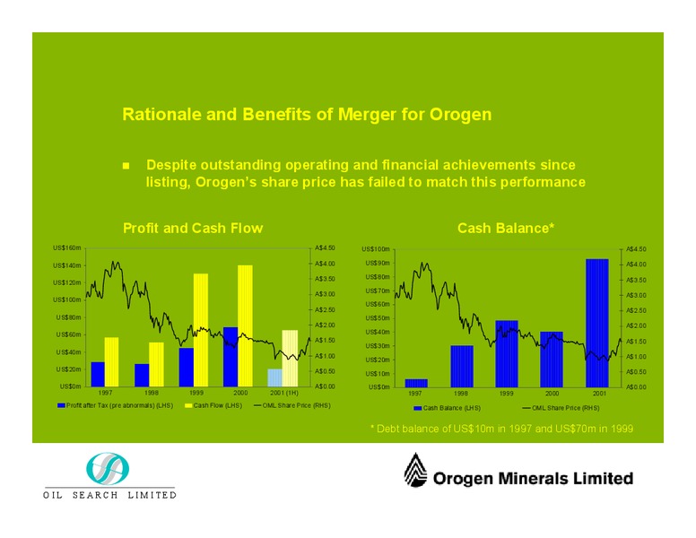INVESTOR BRIEFING MERGER OF OIL SEARCH LIMITED AND OROGEN MINERALS LIMITED – Oil Search Limited – slide 7
