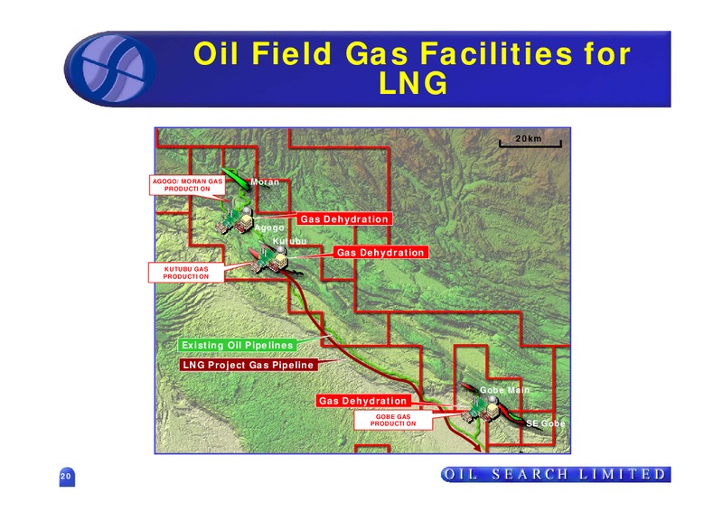 2007 FULL YEAR RESULTS – Oil Search Limited – slide 20