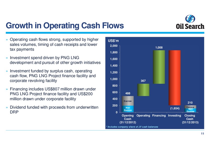 2013 Full Year Results – Oil Search Limited – slide 11