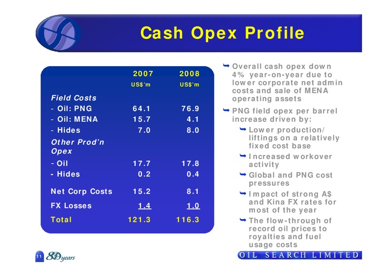 2008 FULL YEAR RESULTS – Oil Search Limited – slide 11