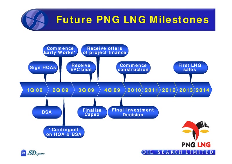 2008 FULL YEAR RESULTS – Oil Search Limited – slide 29