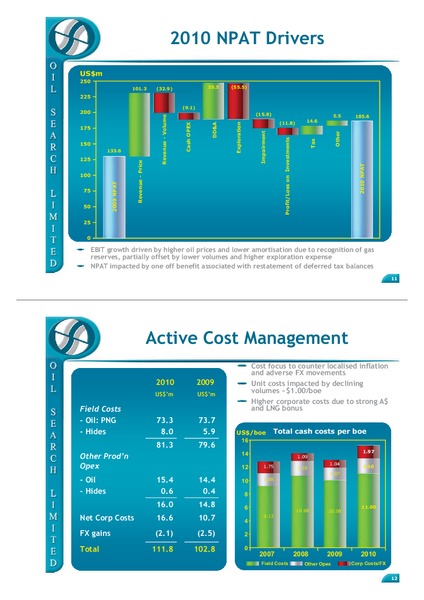 2010 FULL YEAR RESULTS – Oil Search Limited – slide 6