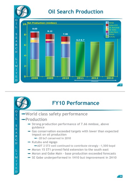 2010 FULL YEAR RESULTS – Oil Search Limited – slide 19