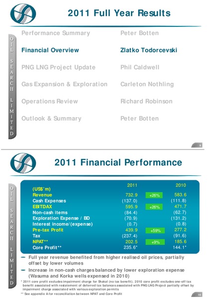 2011 FULL YEAR RESULTS – Oil Search Limited – slide 5