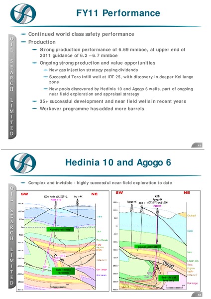 2011 FULL YEAR RESULTS – Oil Search Limited – slide 21