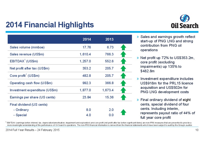 2014 FULL YEAR RESULTS – Oil Search Limited – slide 9