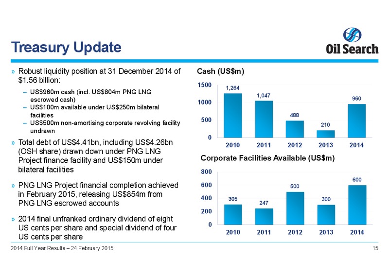 2014 FULL YEAR RESULTS – Oil Search Limited – slide 14