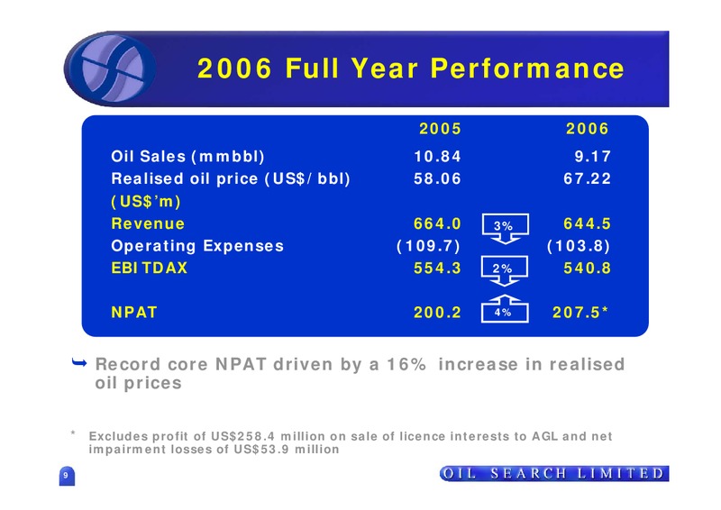 2006 FULL YEAR RESULTS – Oil Search Limited – slide 9
