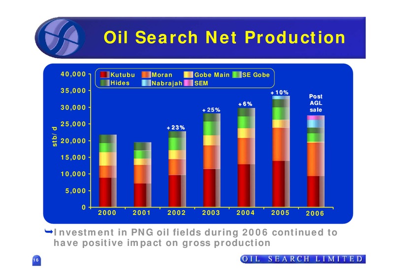 2006 FULL YEAR RESULTS – Oil Search Limited – slide 16