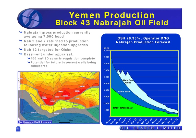 2006 FULL YEAR RESULTS – Oil Search Limited – slide 22
