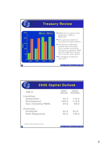2005 FULL YEAR RESULTS – Oil Search Limited – slide 9