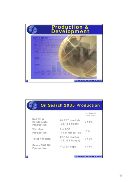 2005 FULL YEAR RESULTS – Oil Search Limited – slide 11