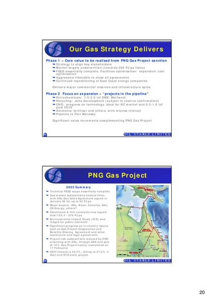 2005 FULL YEAR RESULTS – Oil Search Limited – slide 20