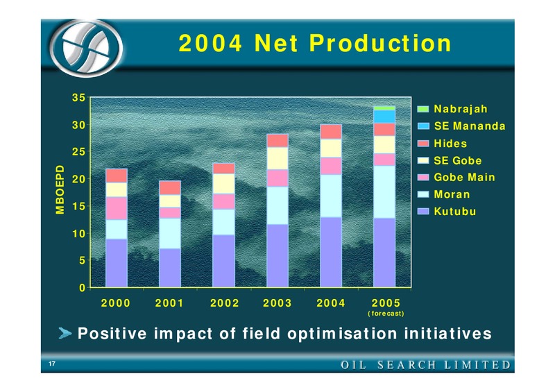2004 FULL YEAR RESULTS – Oil Search Limited – slide 17
