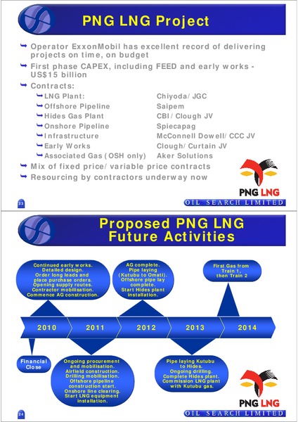 2009 FULL YEAR RESULTS – Oil Search Limited – slide 12