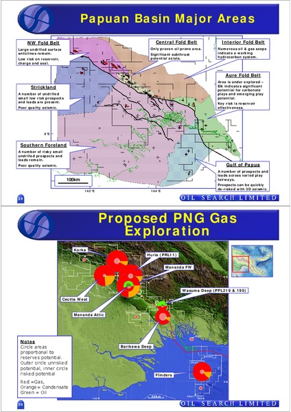 2009 FULL YEAR RESULTS – Oil Search Limited – slide 15