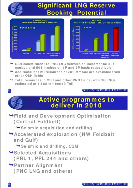 2009 FULL YEAR RESULTS – Oil Search Limited – slide 24