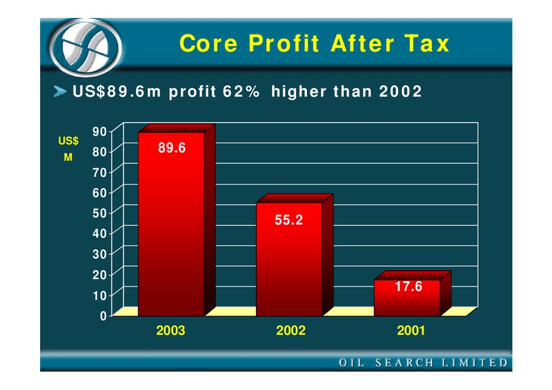 2003 FULL YEAR RESULTS – Oil Search Limited – slide 19