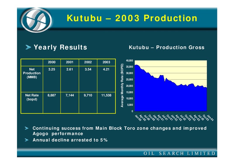 2003 FULL YEAR RESULTS – Oil Search Limited – slide 22