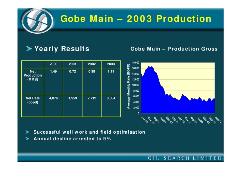 2003 FULL YEAR RESULTS – Oil Search Limited – slide 23