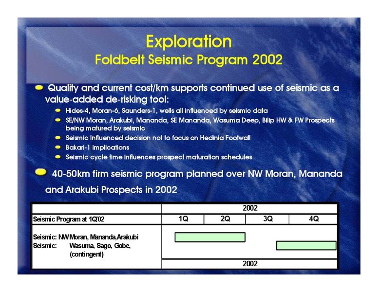 FEBRUARY 2012 CORPORATE PRESENTATION – Oil Search Limited – slide 44