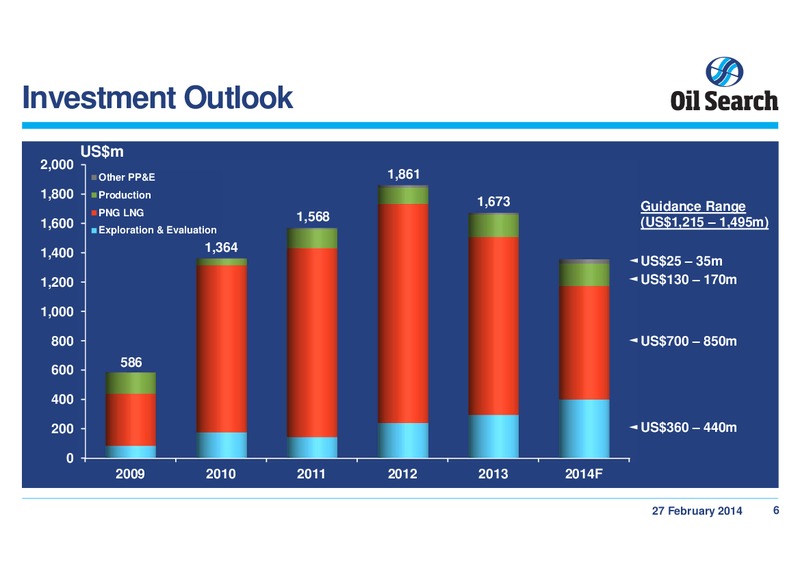 2013 FULL YEAR RESULTS SUMMARY AND ACQUISITION – Oil Search Limited – slide 6