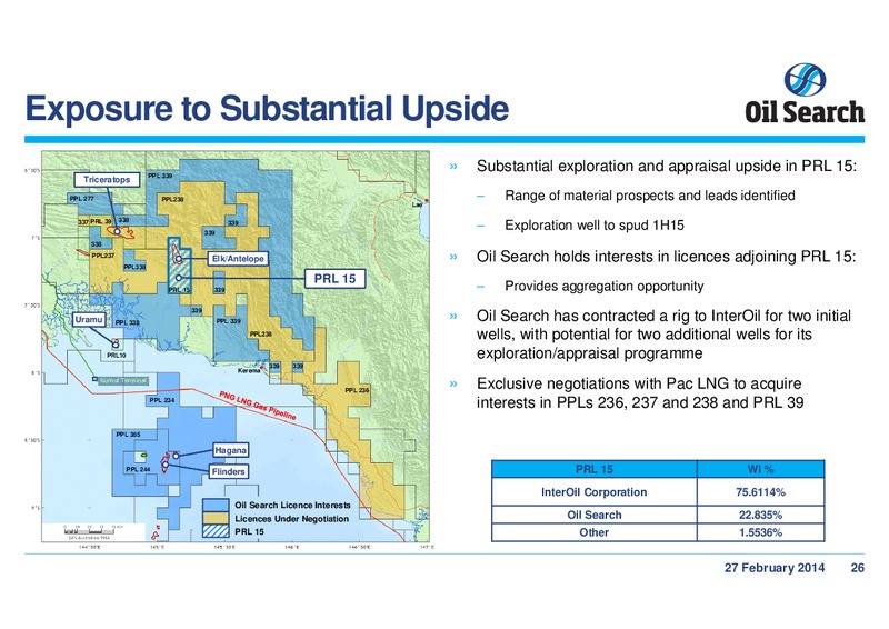 2013 FULL YEAR RESULTS SUMMARY AND ACQUISITION – Oil Search Limited – slide 26