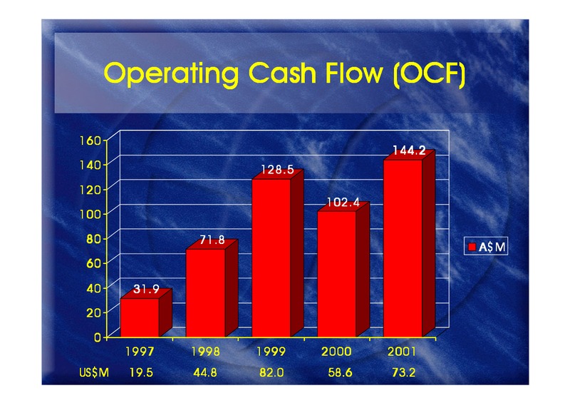2001 RESULTS – Oil Search Limited – slide 20