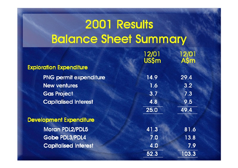 2001 RESULTS – Oil Search Limited – slide 21