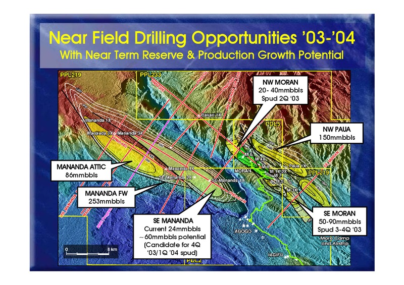 SUMMARY OF 2003 PRODUCTION & DEVELOPMENT – Oil Search Limited – slide 5
