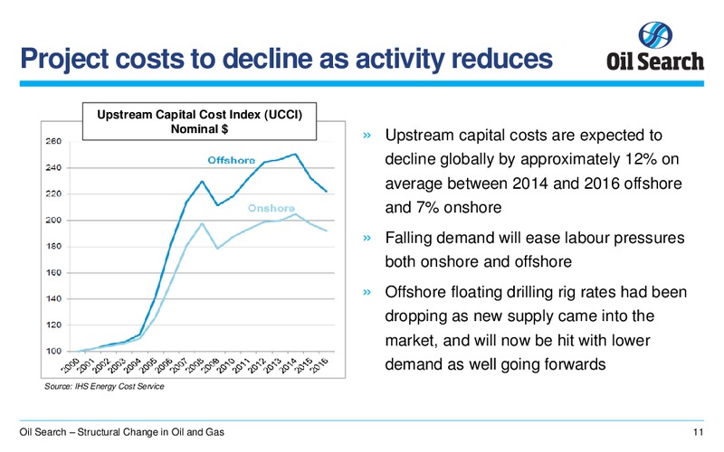 UBS SUPERANNUATION CONFERENCE – Oil Search Limited – slide 10