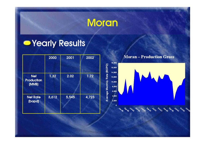 MARCH 2002 INVESTOR PRESENTATION – Oil Search Limited – slide 28
