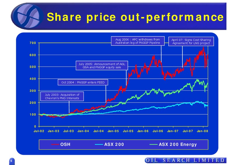 STRATEGIC REVIEW THE WAY FORWARD – Oil Search Limited – slide 6