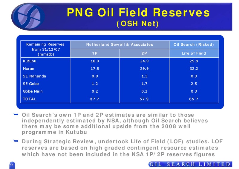 STRATEGIC REVIEW THE WAY FORWARD – Oil Search Limited – slide 44