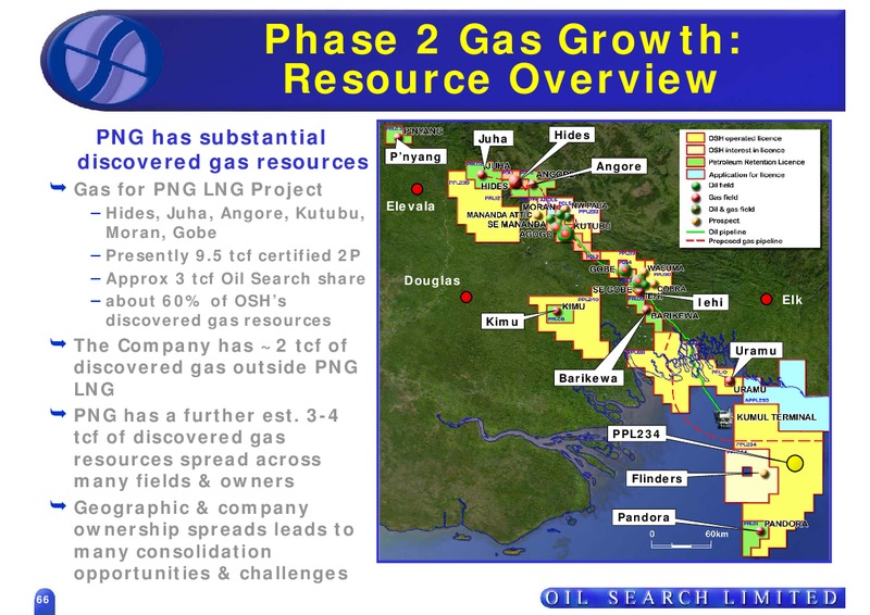 STRATEGIC REVIEW THE WAY FORWARD – Oil Search Limited – slide 66
