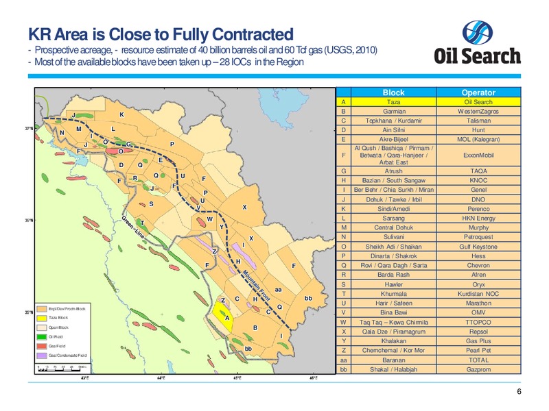 MARCH 2014 KURDISTAN REGION OVERVIEW – Oil Search Limited – slide 6