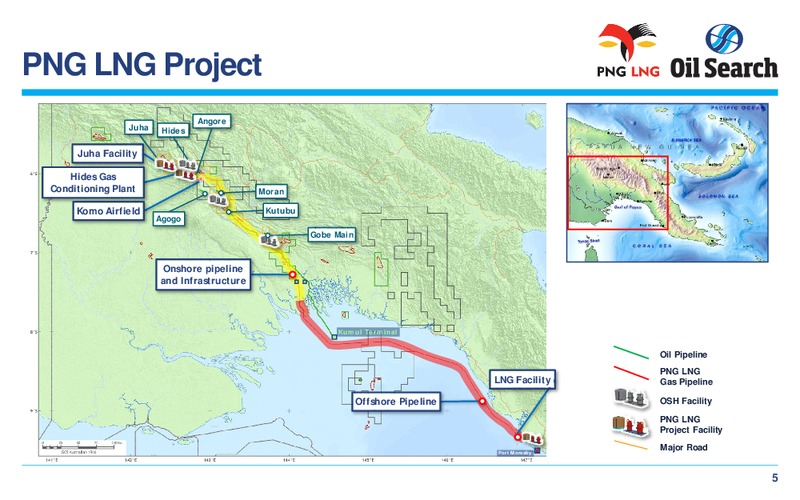 CREDIT SUISSE 17TH ANNUAL ASIAN INVESTMENT CONFERENCE – Oil Search Limited – slide 5