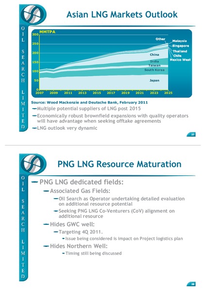 MARCH 2011 INVESTOR FIELD TRIP – Oil Search Limited – slide 14