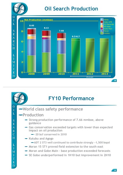 MARCH 2011 INVESTOR FIELD TRIP – Oil Search Limited – slide 22