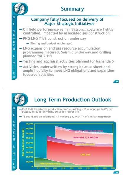 MARCH 2011 INVESTOR FIELD TRIP – Oil Search Limited – slide 32