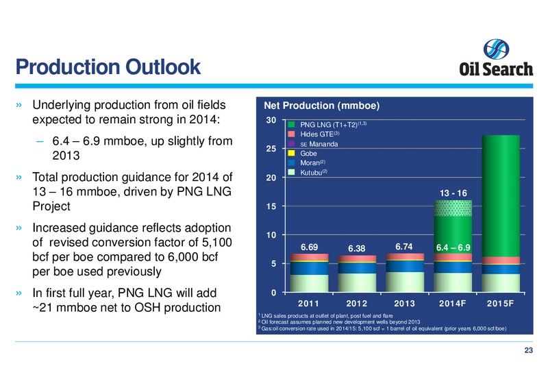 GOLDMAN SACHS AUSTRALASIAN INVESTMENT FORUM – Oil Search Limited – slide 23