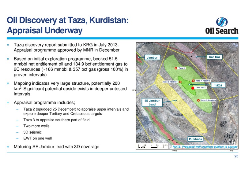 GOLDMAN SACHS AUSTRALASIAN INVESTMENT FORUM – Oil Search Limited – slide 25