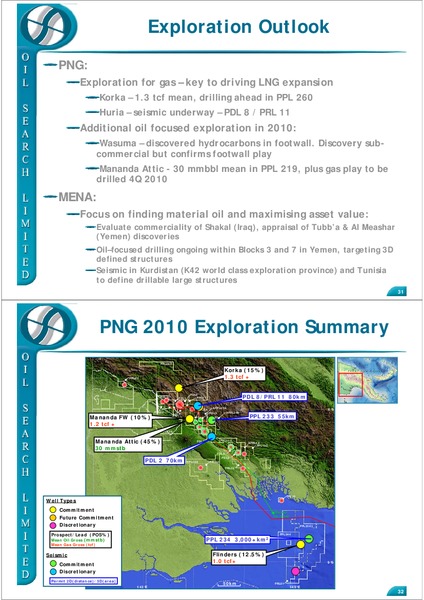 2010 ANNUAL MEETING – Oil Search Limited – slide 16