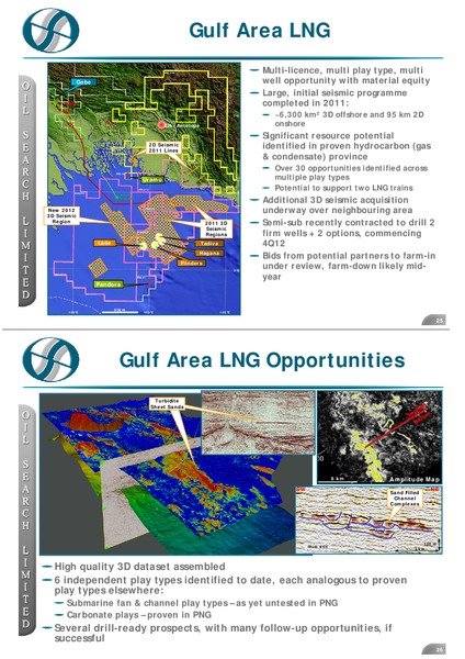 MACQUARIE 13TH ANNUAL AUSTRALIA CONFERENCE – Oil Search Limited – slide 13