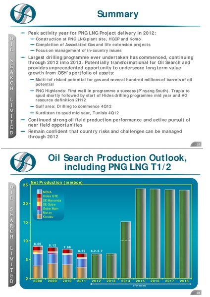 MACQUARIE 13TH ANNUAL AUSTRALIA CONFERENCE – Oil Search Limited – slide 19