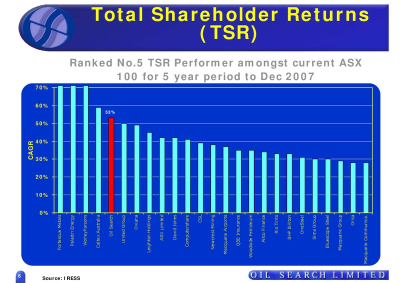 MAY 2008 INVESTOR PRESENTATION – Oil Search Limited – slide 6